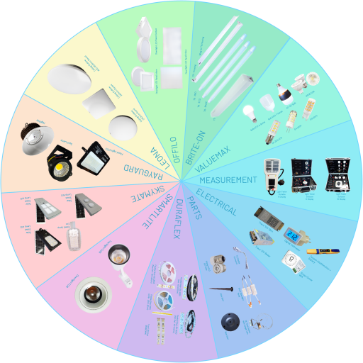 Gambar product Lingkaran-02